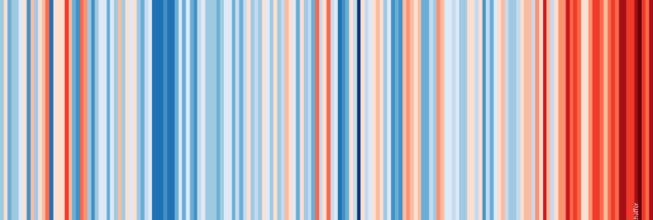 Die Grafik zeigt die Durchschnittstemperatur eines Jahres im Vergleich zur Periode 1971-2000 anhand Daten der Uni-Graz-Wetterstation. Je dunkelblauer ein Streifen ist, desto kühler ist ein Jahr im Vergleich, je dunkelroter, desto heißer.